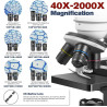 Microscopio estudiantil 40x-2000x con soporte para telefono